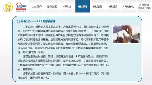 同博企業管理咨詢之HR培訓篇 精準賦能，驅動商務咨詢價值提升